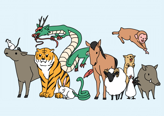 干支について知っておきたい豆知識