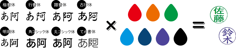書体・インキ色の組み合わせ例