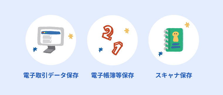 電子帳簿保存法で認められた3つの保存区分について説明する画像