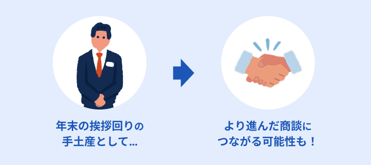 営業ツールとして使用するメリットを説明する画像