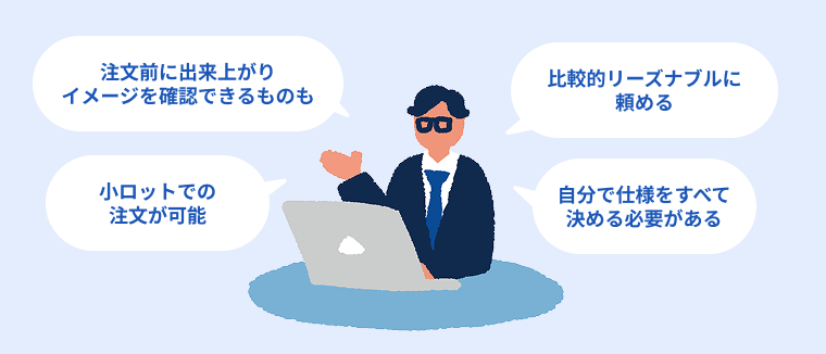 名入れカレンダーをWebから注文できる為、小ロットからの注文や比較的リーズナブルな価格で頼める所、注文前に出来上がりイメージを確認できるサービスもあるメリットを説明している画像