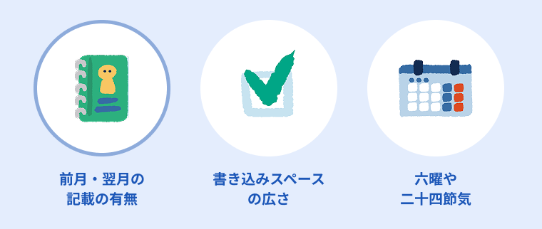 前月・翌月の記載についてのメリットについて説明している画像