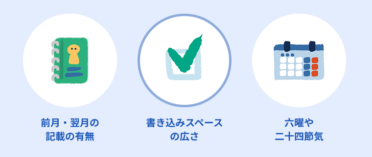 書き込みスペースの広さについて説明している画像