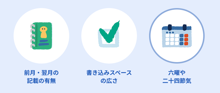 六曜の表記の有無について説明している画像