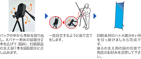 Xバナー 組み立て