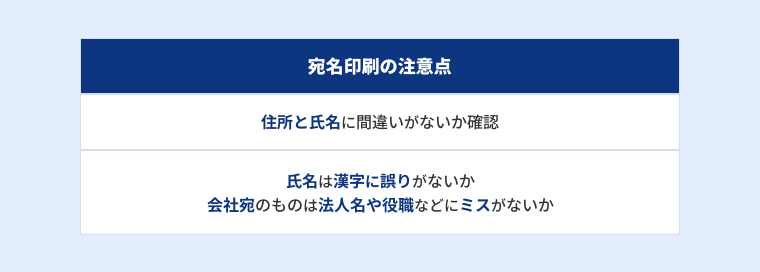 宛名印刷の注意点として[住所と氏名に間違いがないか確認する必要がある事][氏名は漢字に誤りがないか、会社宛のものは法人名や役職などにミスがないかを確認する必要がある事]について説明する画像