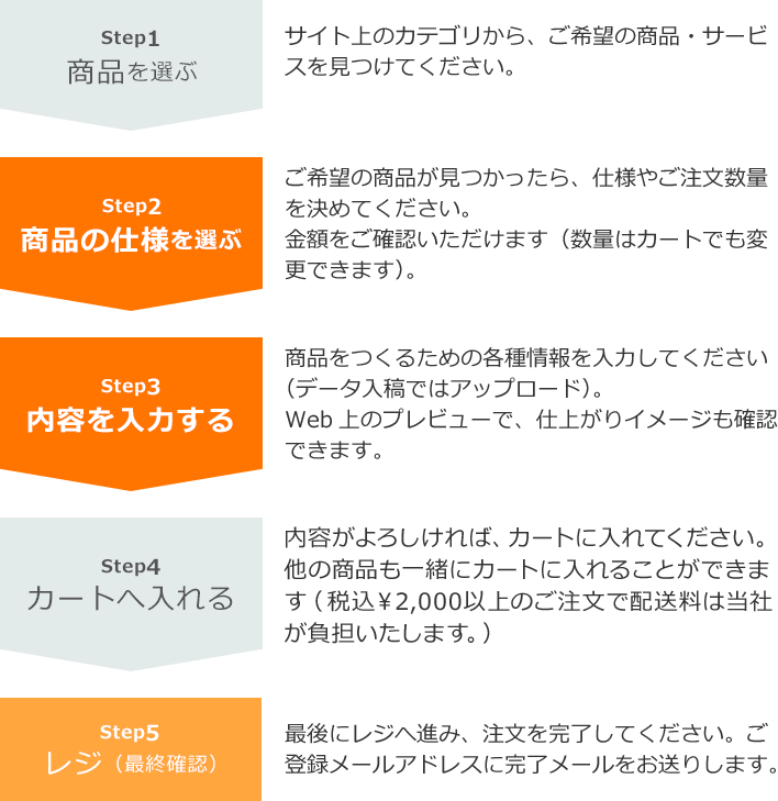 半価特販 ご購入のお客様へ無料文字入れサービスのご案内