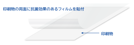 アスクル 印刷 人気 ポスター